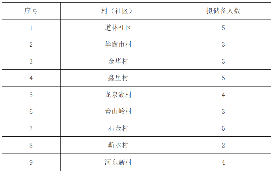 1741003885100810.png 聯(lián)想截圖_20250303200935.png